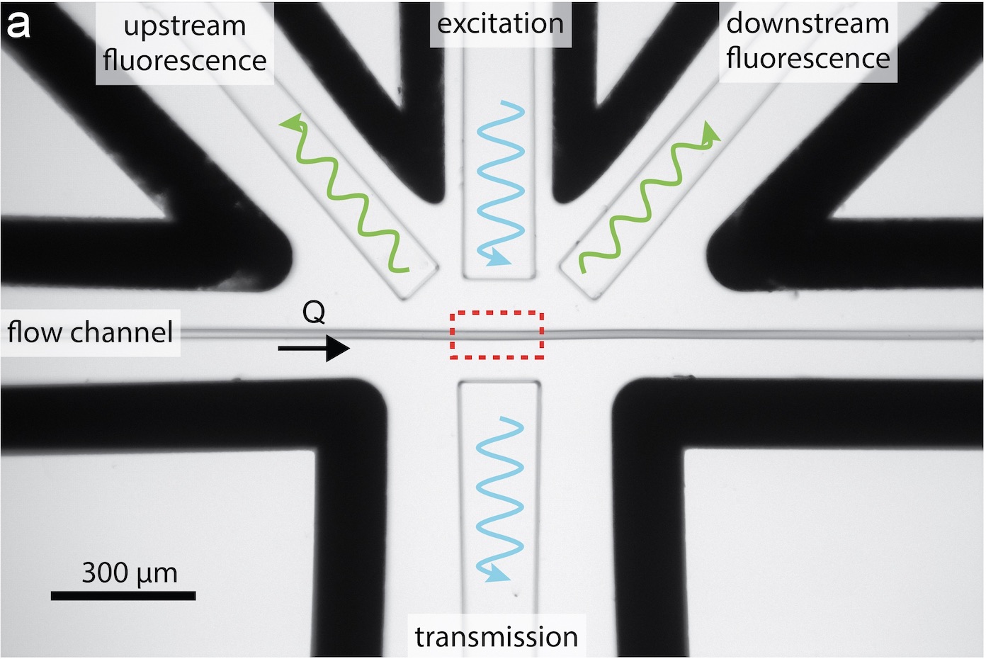 Flowmeter paper